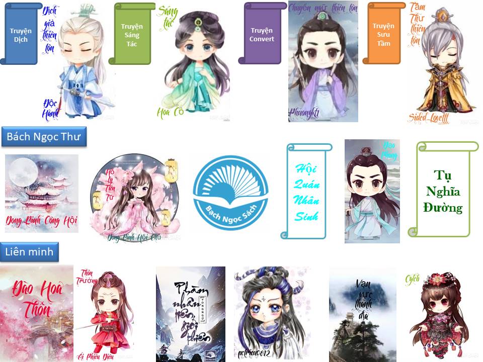 Map Bạch Ngọc Sách.JPG