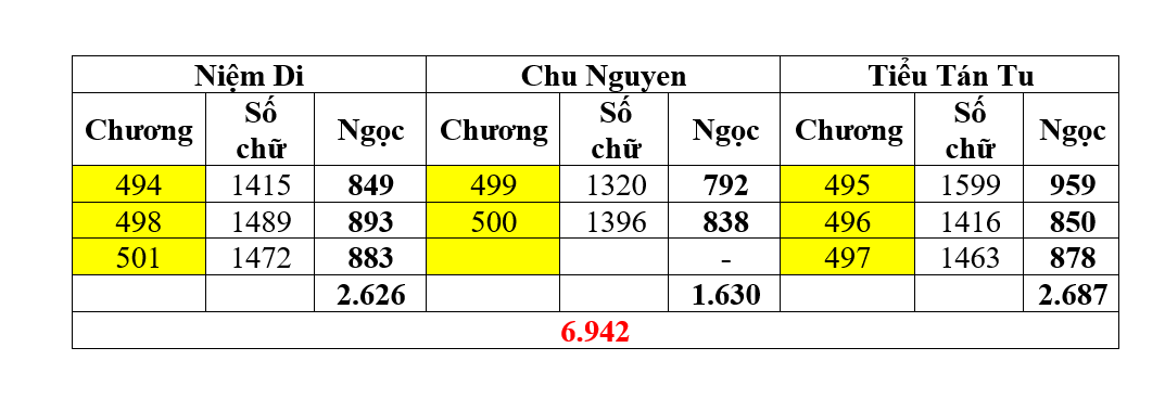 luong team 5-2020.PNG