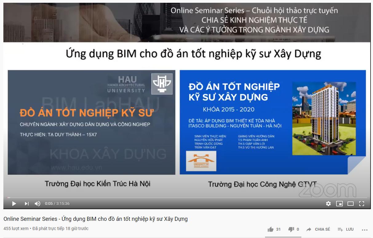 Ung dung BIM.jpg