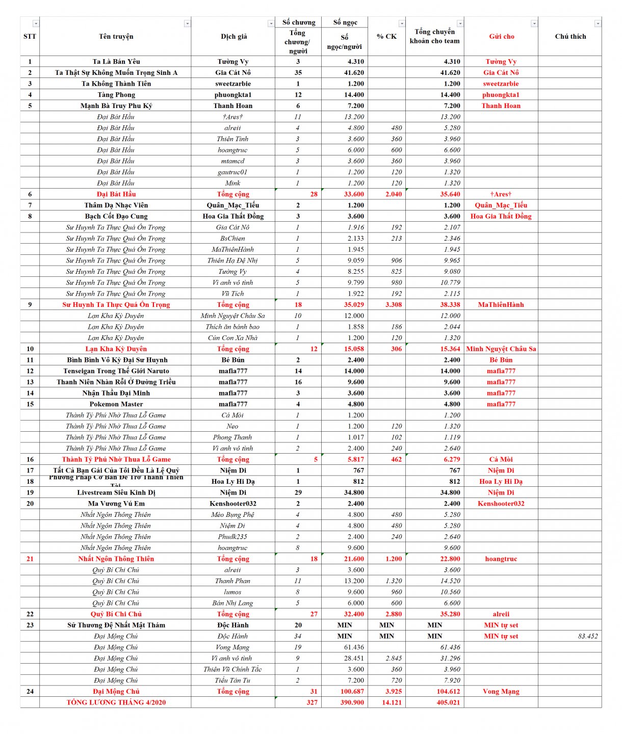luong dich thang 6.jpg