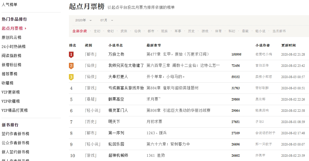 qd- nguyet phieu thang 7.jpg