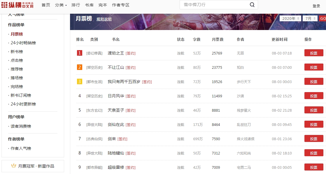 zh- nguyet phieu thang 7.jpg