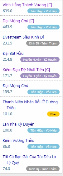 Top 10 view 5-12-20.jpg