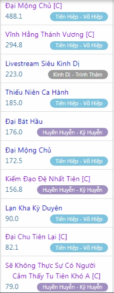 Top 10 view 15-12-20.jpg