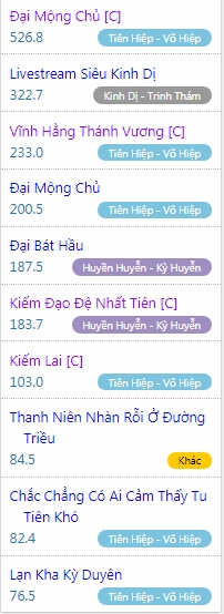 Top 10 view 28-12-20.jpg