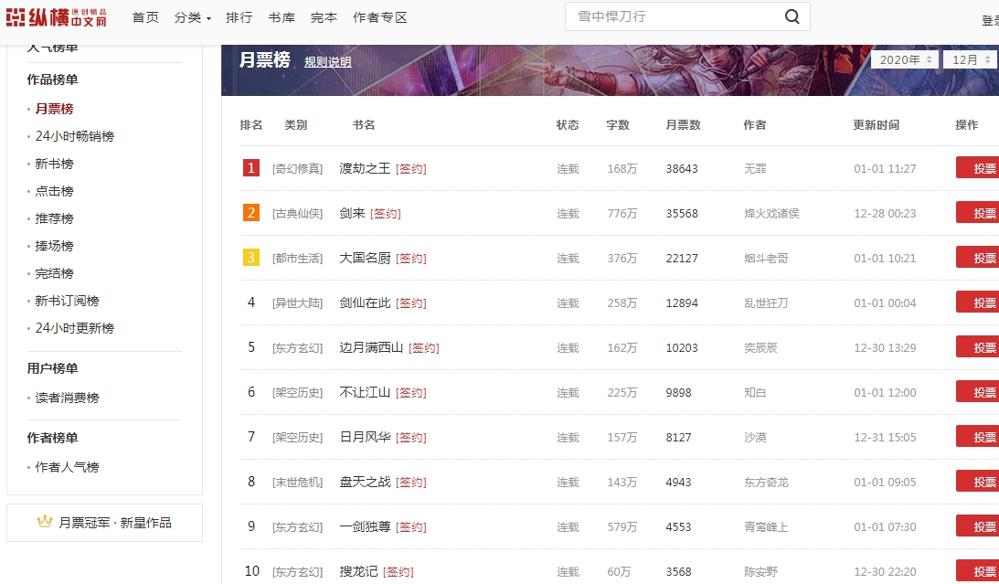 zh top 10 thang 12-2020.jpg