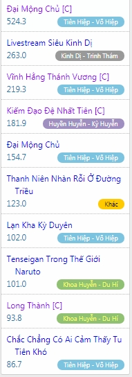 Top 10 view 1-1-2021.jpg