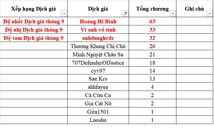 DICH GIA thang 9 2021.jpg