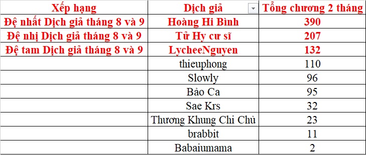 dich gia thang 8 va 9.jpg