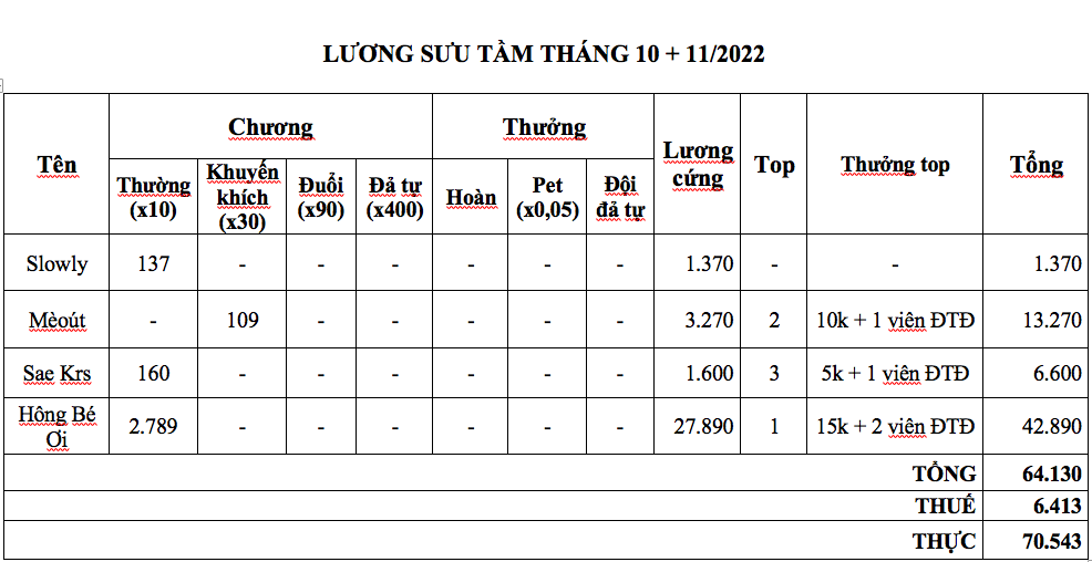 Ảnh chụp Màn hình 2022-12-22 lúc 15.03.51.png