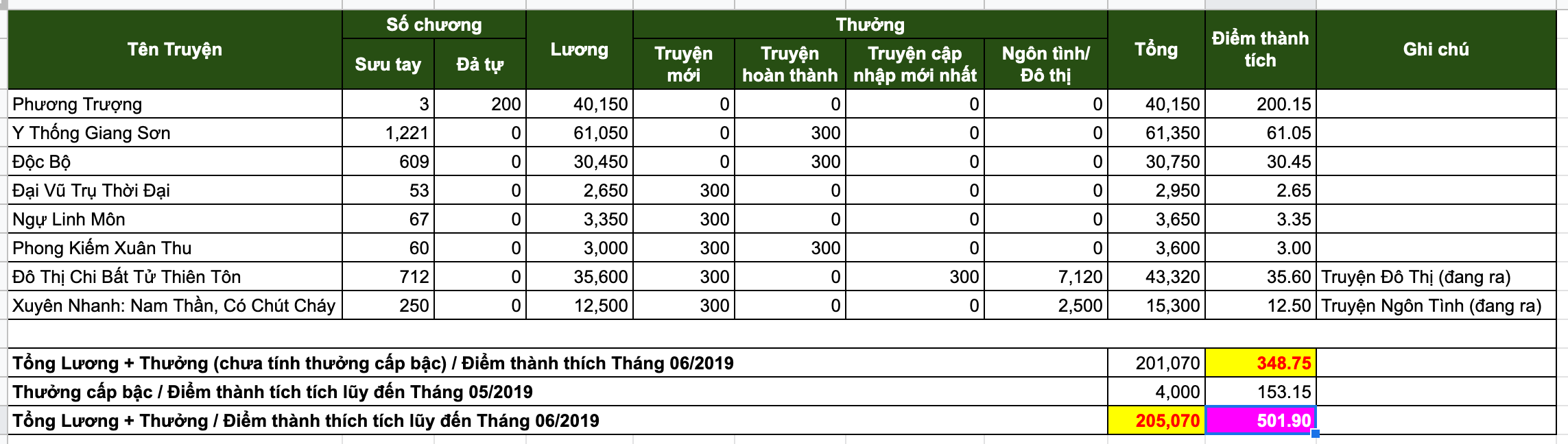 Screen Shot 2019-06-30 at 22.39.38.png