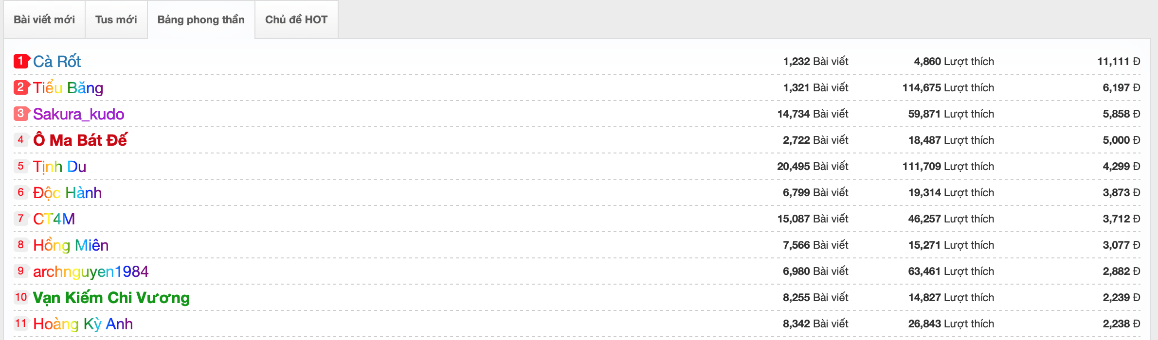 Screen Shot 2019-08-04 at 21.20.36.png