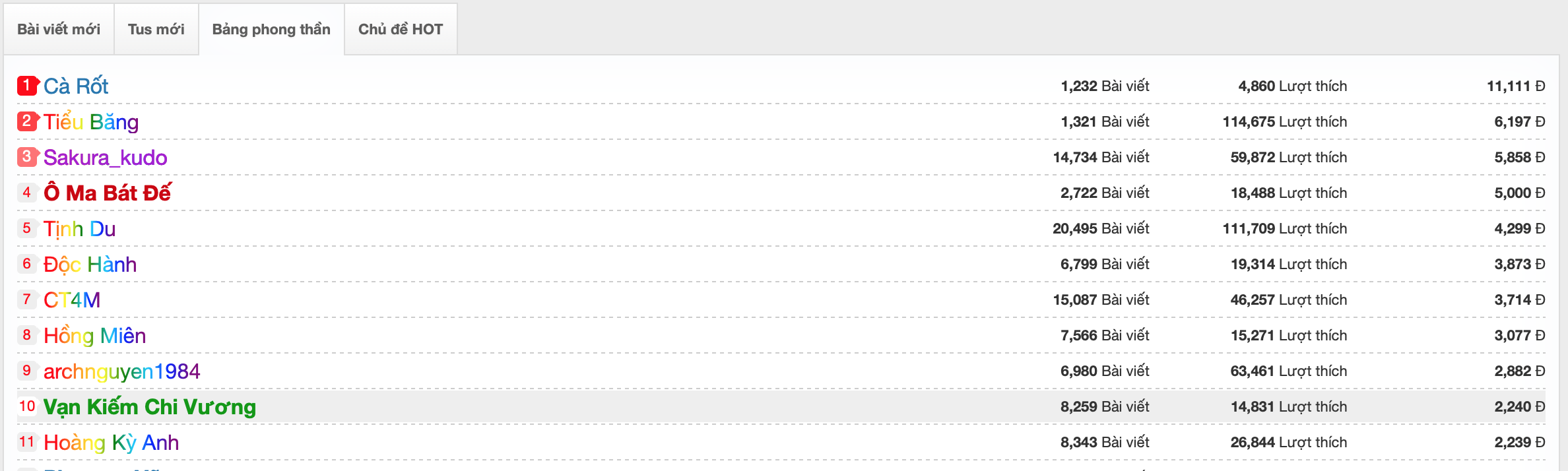 Screen Shot 2019-08-04 at 21.30.09.png