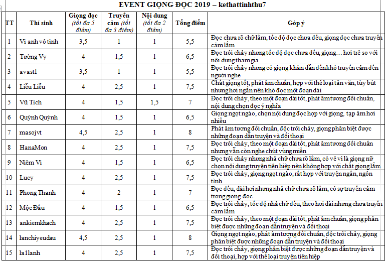 Ảnh chụp màn hình (52).png