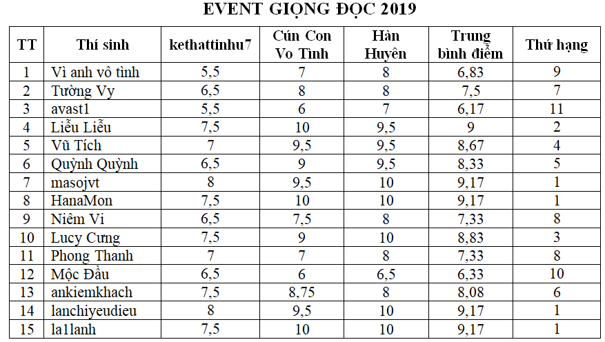 Ảnh chụp màn hình (59).png