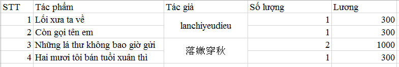 lương 2.PNG