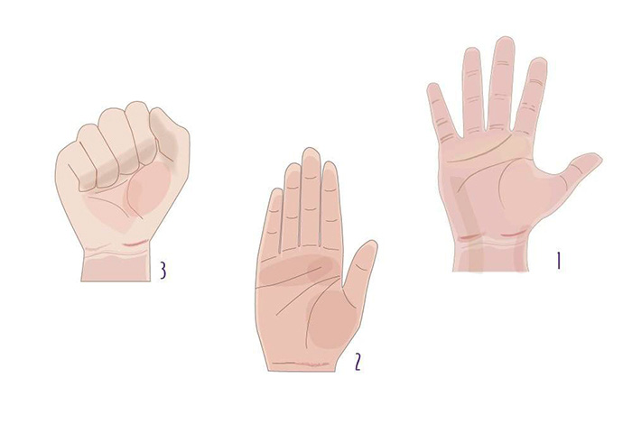 Cách giơ tay phát biểu tiết lộ con người thật của bạn - Ảnh 1.