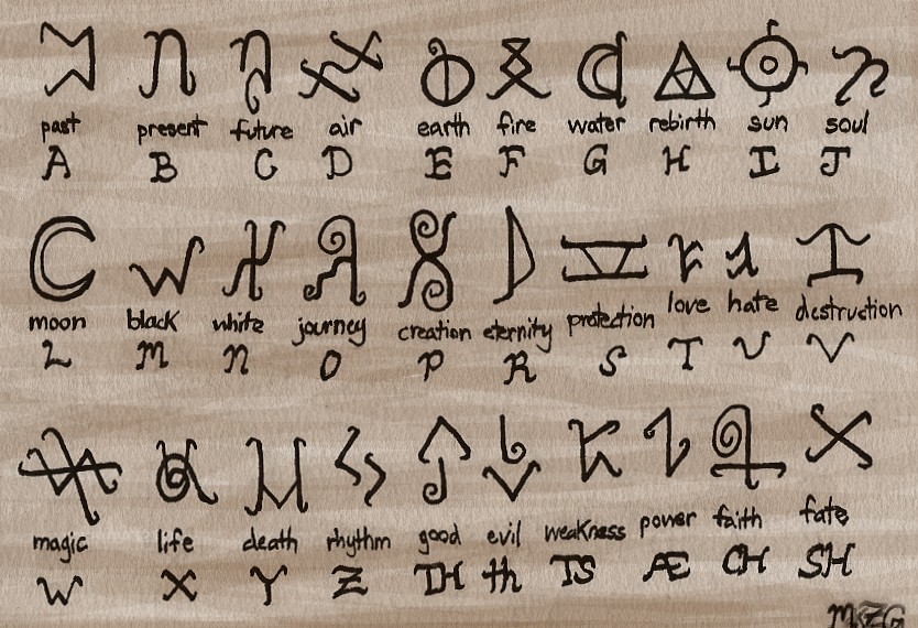 magic_rune_aphabet_by_mer_kay_zim_gel.jpg