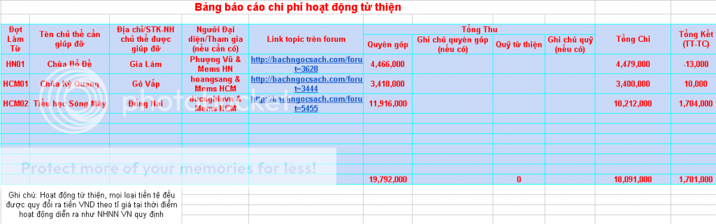TongKet_TuThien_zpsf0702a06.png