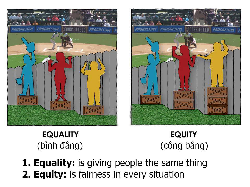 Equality-Equity.jpg
